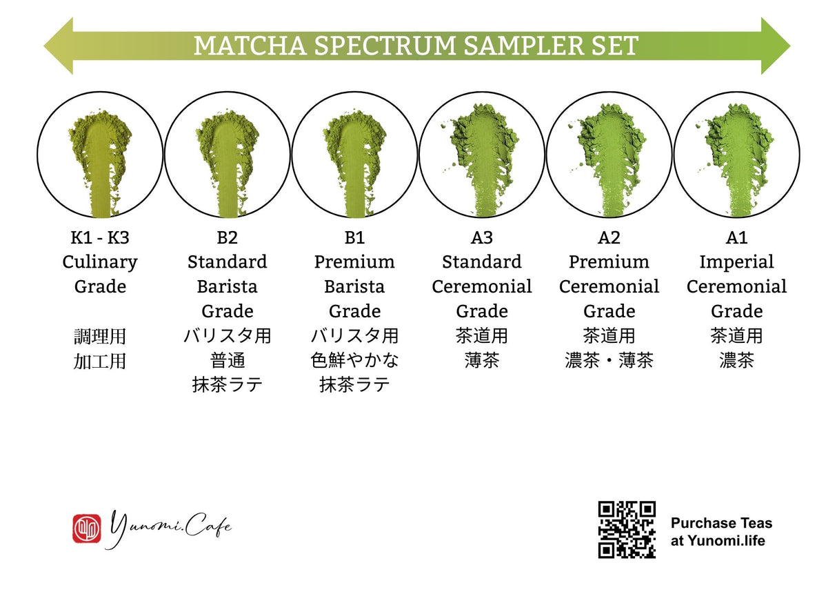 #1008.TX 【抹茶各グレードの飲み比べセット 】ユノミライフの格付け制度による6種類の抹茶を10gずつ